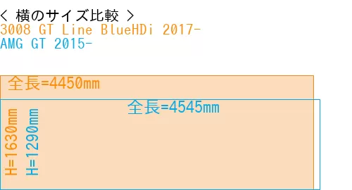 #3008 GT Line BlueHDi 2017- + AMG GT 2015-